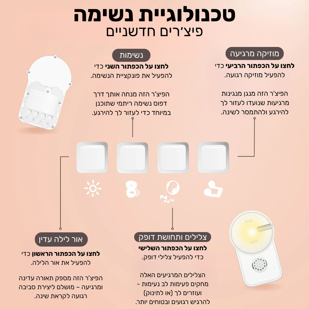 הבובה הנושמת והמרגיעה